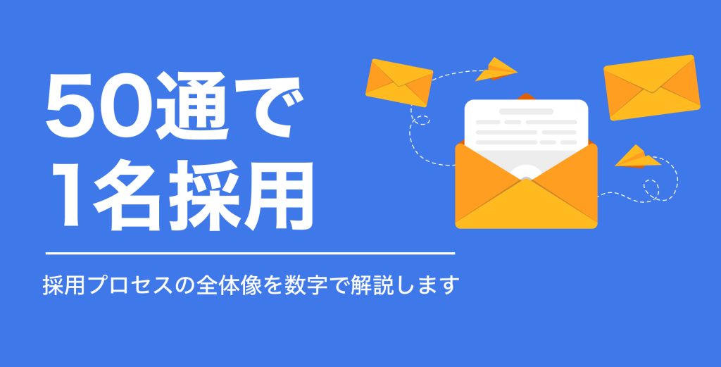 「50通送れば1名採用できる」——テックダイレクトが公開する採用プロセスの全体像
