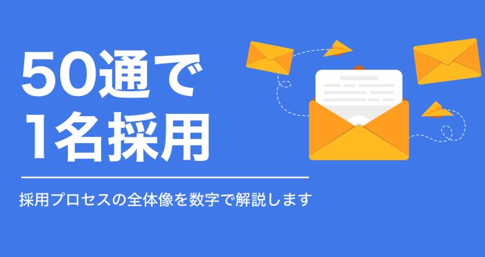 「50通送れば1名採用できる」——テックダイレクトが公開する採用プロセスの全体像