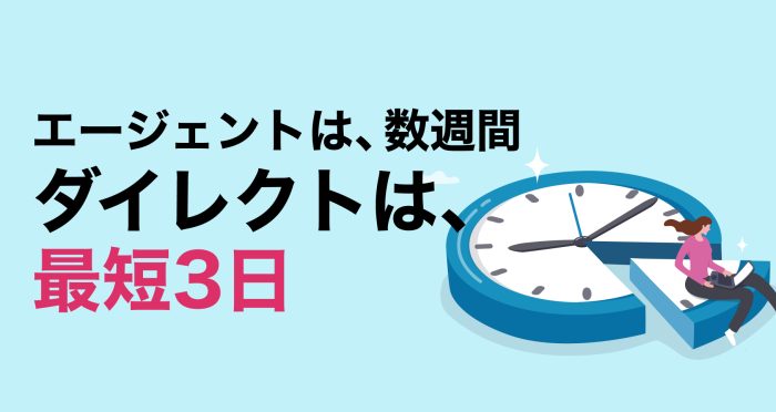 「今すぐ人が欲しい」に応える機動力。自力での検索・スカウトが可能にする即日アプローチの価値