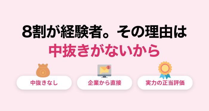 実務経験3年以上が8割。ハイスキル層が「テックダイレクト」に集まる本当の理由